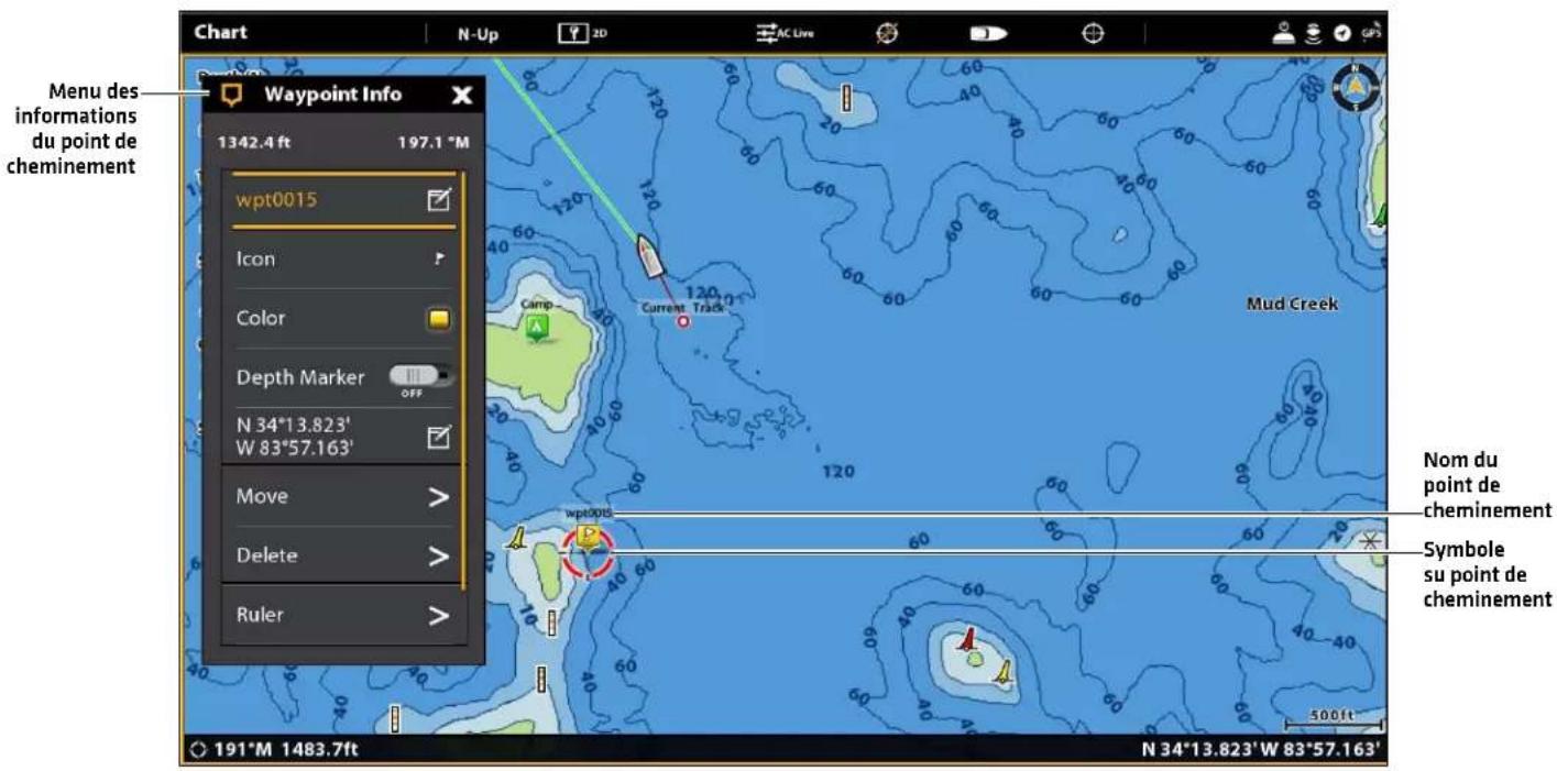 Menu des informations du point de cheminement Waypoint Info 1342.4 ft 197.1 °M wpt0015 Icon Color Depth Marker OFF N 34°13.823' W 83°57.163' Move > Delete > Ruler Current Track Mud Creek Nom du point de cheminement Symbole su point de cheminement 191°M 1483.7ft N 34°13.823'W 83°57.163'
