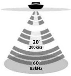 HUMMINBIRD SOLIX 10 CHIRP GPS - Sonar traditionnel (2D) de 83/200 kHz - 1