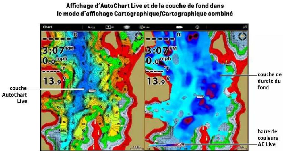 Affichage d'AutoChart Live et de la couche de fond dans le mode d'affichage Cartographique/Cartographique combiné Chart N-Up 3:07PM 0.0 mph 13.9V 3:07PM 0.0 mph 13.9V couche AutoChart Live couche de dureté du fond barre de couleurs AC Live