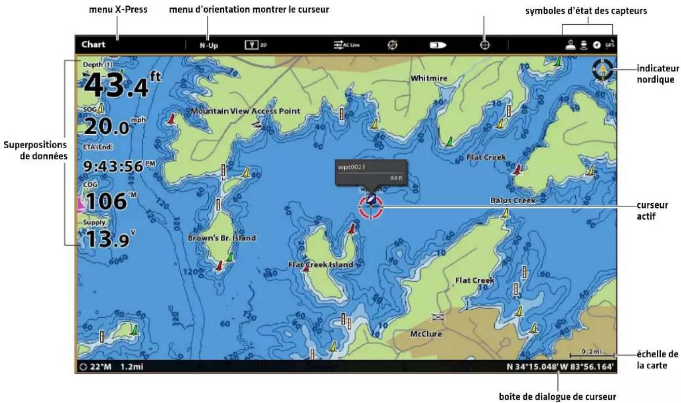 menu X-Press menu d'orientation montrer le curseur symboles d'état des capteurs Chart N-Up AC Live Depth (1) 43.4ft SOG/ 20.0 mph ETA (End) 9:43:56 PM COG 106° M Supply 13.9 V Mountain View Access Point Whitmire wp10021 9.0 ft Flat Creek Balus Creek Curseur actif Brown's Br. Island Flat Creek Island McClure échelle de la carte 22° M 1.2mi N 34°15.048'W 83°56.164' boîte de dialogue de curseur indicateur nordique