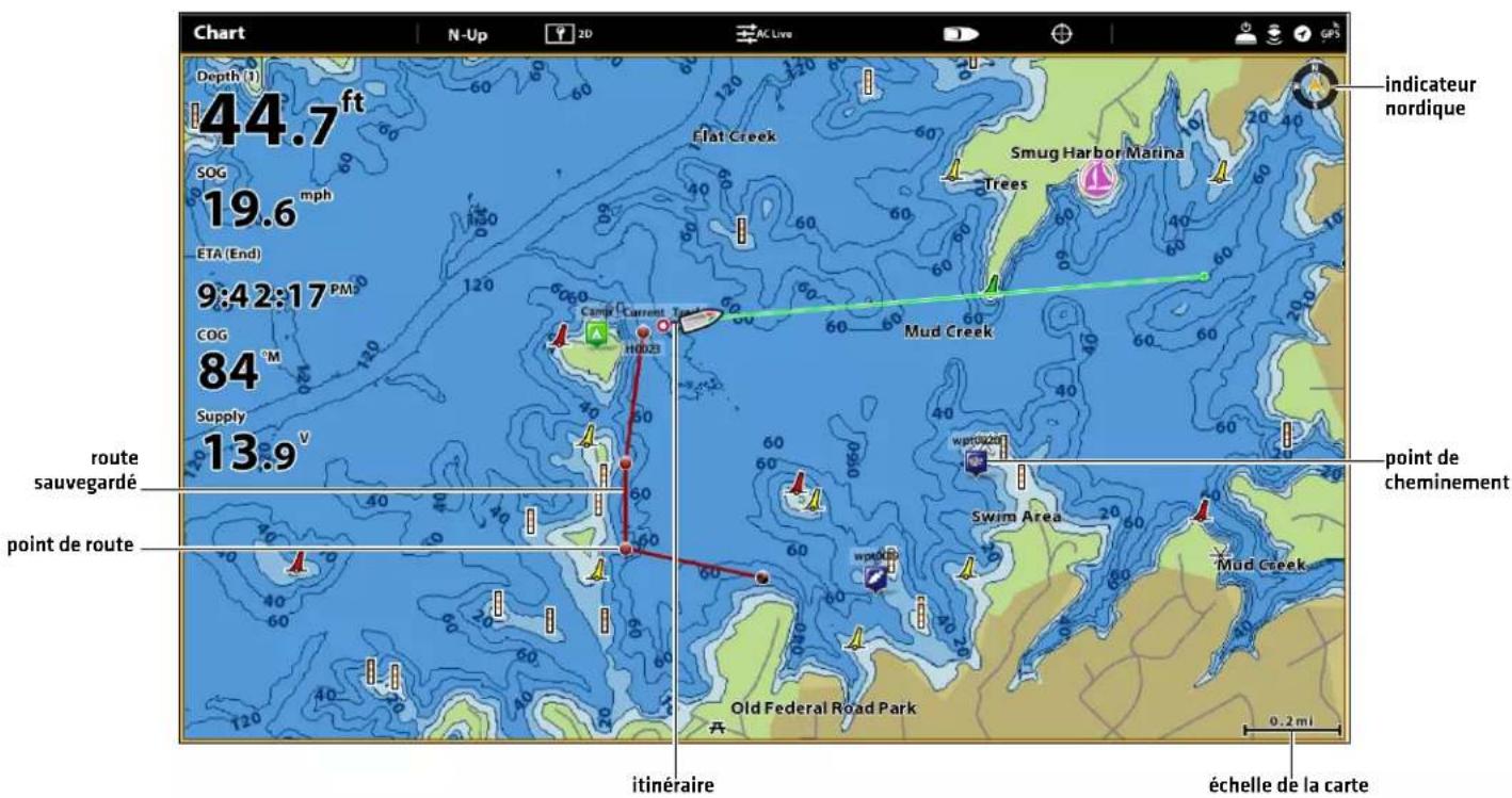 Chart N-Up 2D AC Live Depth (1) 44.7 ft SOG 19.6 mph ETA (End) 9:42:17 PM COG 84° M Supply 13.9 V route sauvegardé point de route indicateur nordique Smug Harbor Marina Trees Camly Current Tract Mud Creek wpt00200 Swim Area Mud Creek Old Federal Road Park itinéraire échelle de la carte 0.2 mi