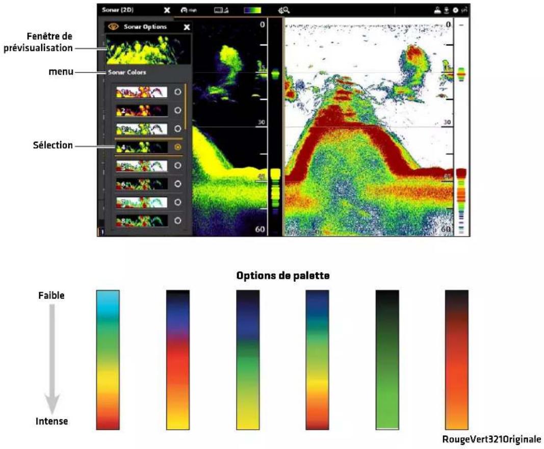Fenêtre de prévisualisation menu Sélection Sonar Options Sonar Colors Options de palette Faible Intense RougeVert3210riginale
