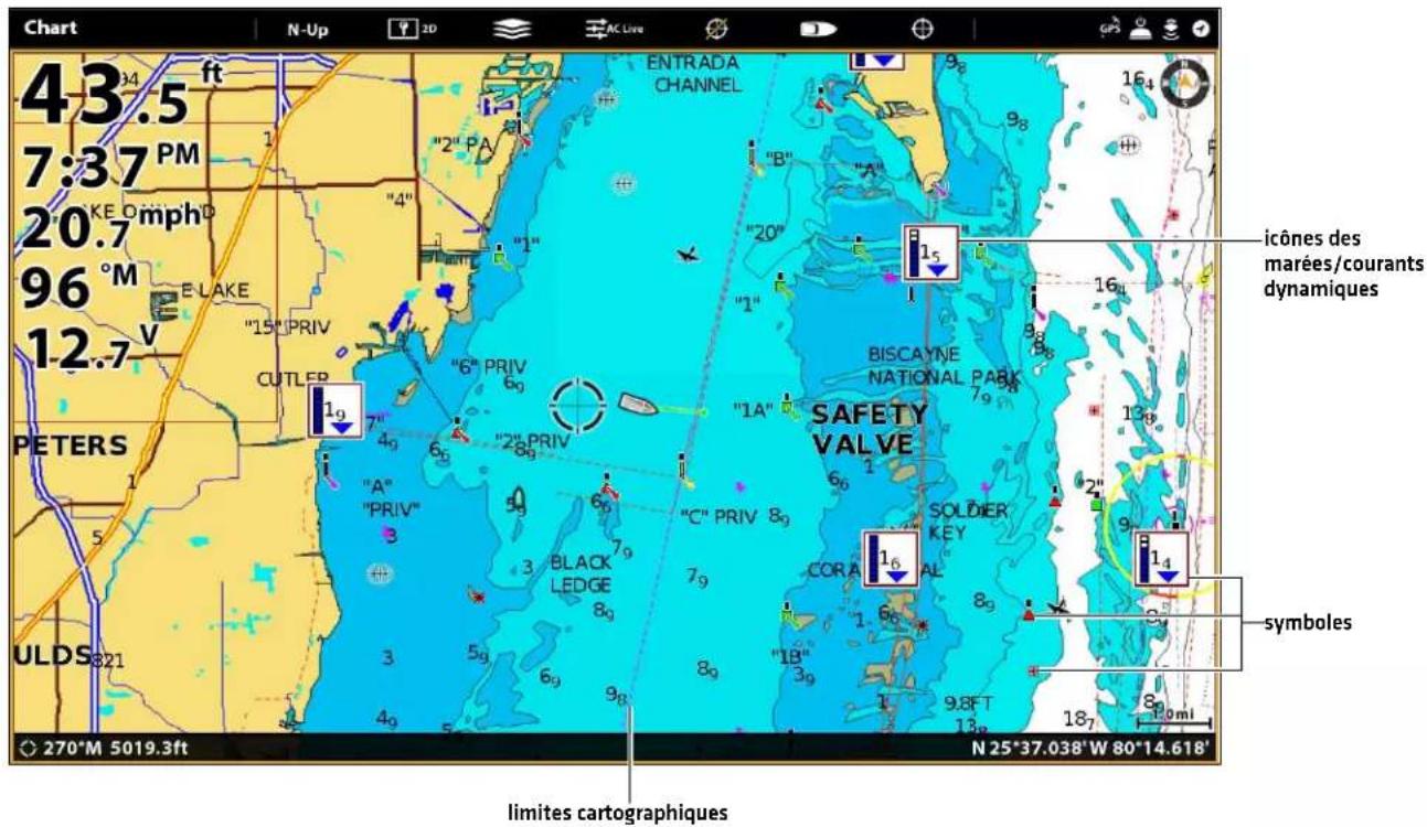 Chart N-Up AC Live 43.5 7:37 PM 20.7 96° M 12.7 PETERS ULDS 821 ENTRADA CHANNEL "2" PA "1" "1" "2" "6" "2" "PRIV" "6" "PRIV" "2" "PRIV" "SAFETY VALVE" "A" "PRIV" 3 BLACK LEDGE 80 CORA 16 SOLDIER KEY AL 16 BISCAYNE NATIONAL PARK 15 icônes des marées/courants dynamiques 138 2" symboles 14 9.8FT 138 187 10mi 270*M 5019.3ft N 25°37.038'W 80°14.618' limites cartographiques