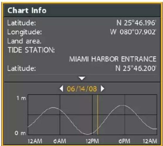 HUMMINBIRD HELIX 9 CHIRP MEGA DI+ GPS G3N - Recherche par les ports, services, observatoires de marée ou des courants - 1