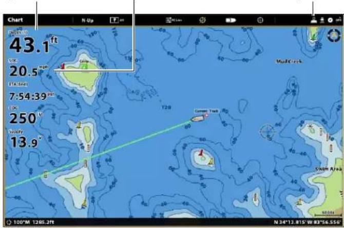 HUMMINBIRD SOLIX 15 CHIRP MEGA SI GPS - | Confirmer l'indicateur numérique de la profondeur et la position GPS - 2