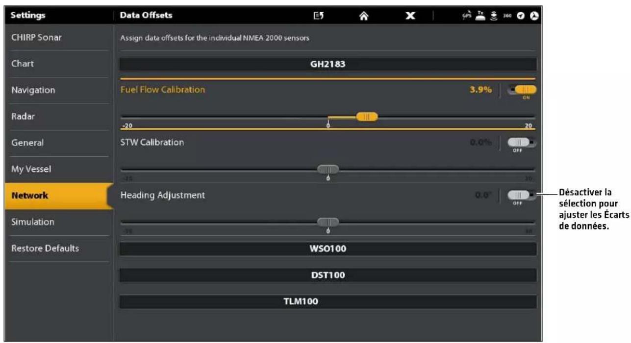 Settings CHIRP Sonar Chart Navigation Radar General My Vessel Network Simulation Restore Defaults Data Offsets GH2183 Assign data offsets for the individual NMEA 2000 sensors Fuel Flow Calibration 3.9% -20 0 20 STW Calibration 0.0% OFF Heading Adjustment 0.0° OFF WSO100 DST100 TLM100 Désactiver la sélection pour ajuster les Écarts de données.