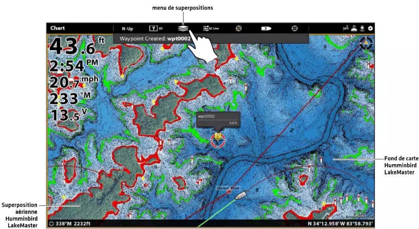 menu de superpositions Chart N-Up AC Live Waypoint Created: wpt0002 43.6 ft 2:54 PM 20.7 mph 233 °M 13.5 V wpt0002 0.0 ft Fond de carte Humminbird LakeMaster Superposition aérienne Humminbird LakeMaster 338°M 2232ft N 34°12.958'W 83°58.793'