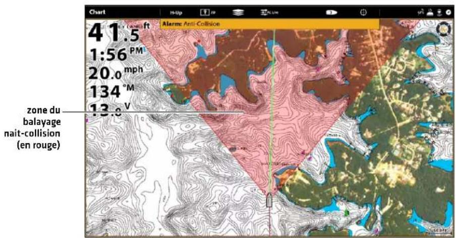 chart 41.5 1:56 PM 20.0 mph 134 °M 13.0 V zone du balayage nait-collision (en rouge) Alarms Anti-Collision
