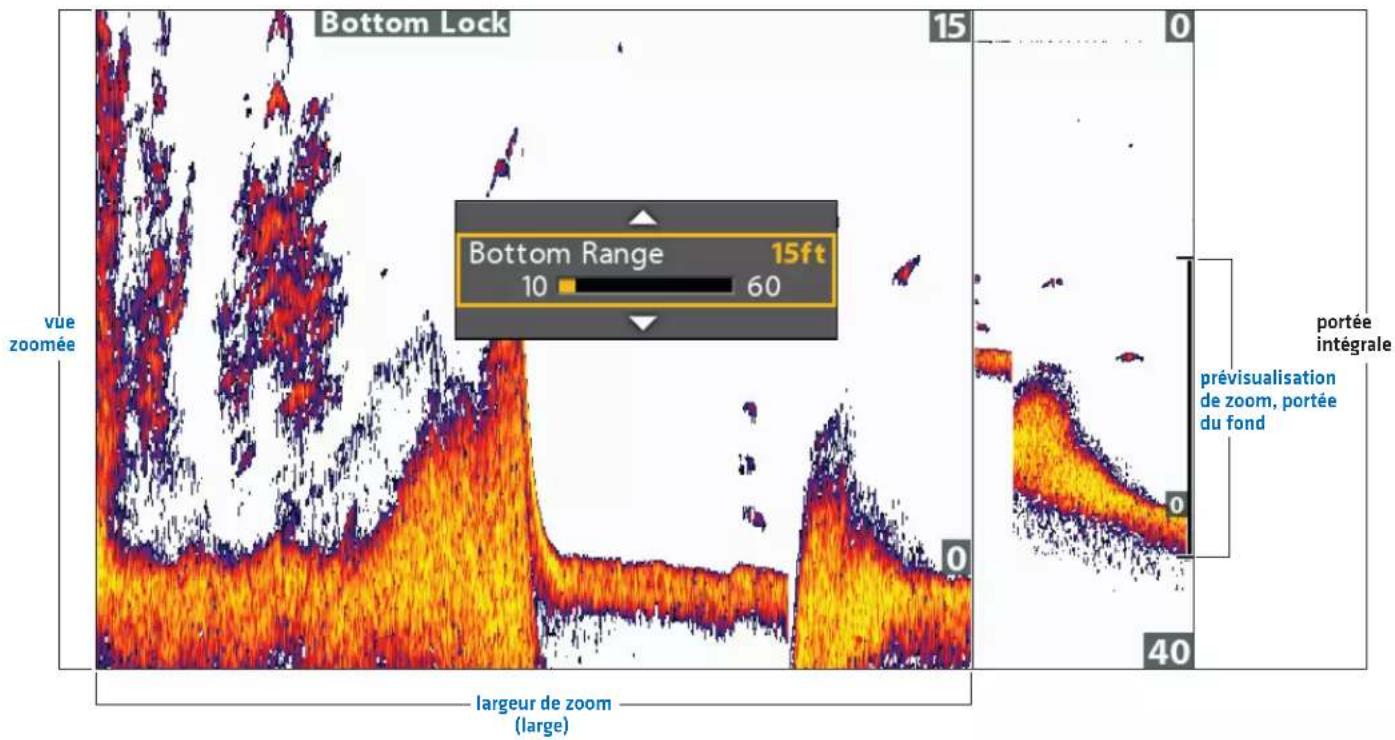 Bottom Lock 15 0 vue zoomée Bottom Range 15ft 10 60 portée intégrale prévisualisation de zoom, portée du fond largeur de zoom (large) 0 40