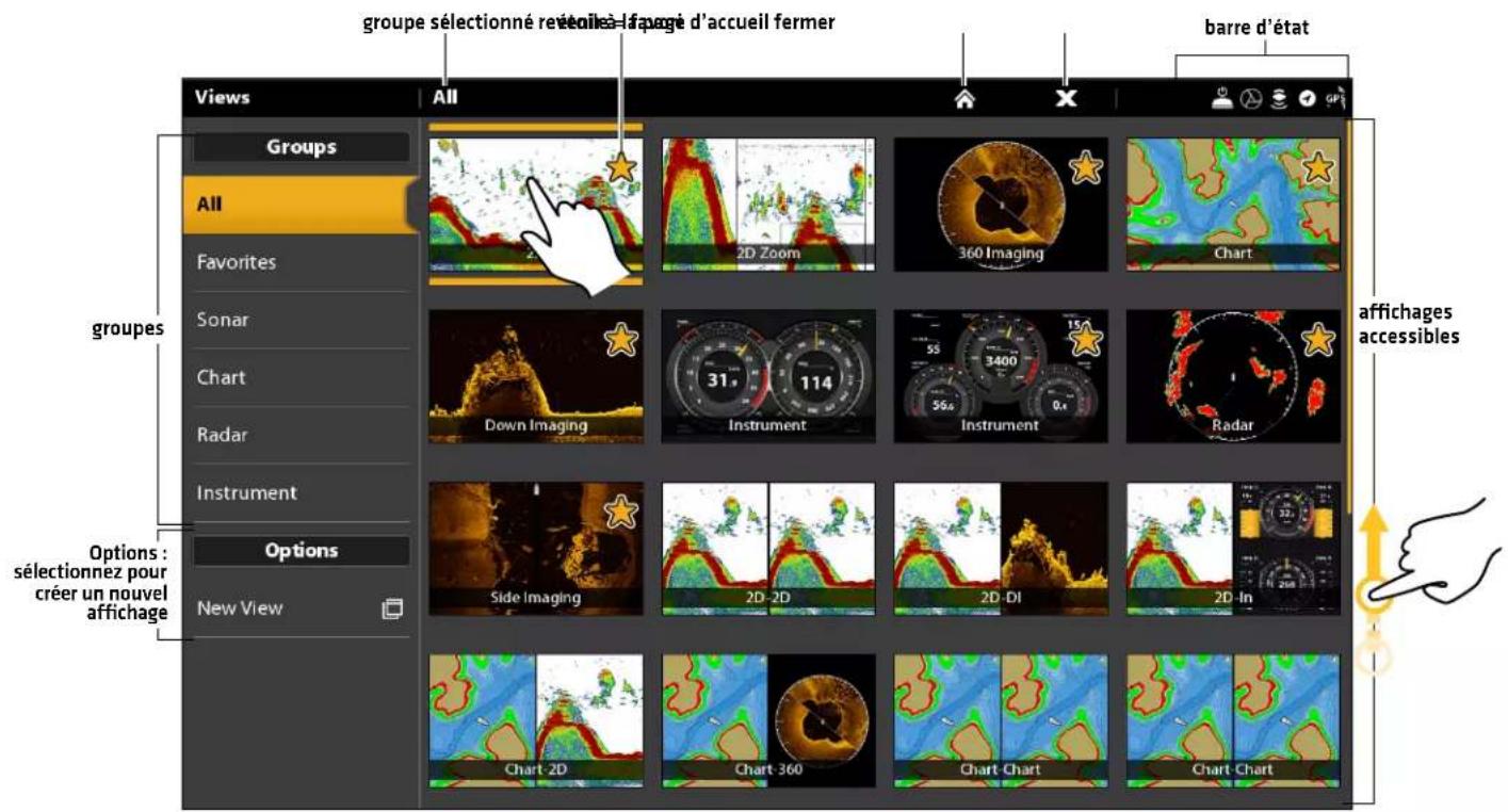 groupe sélectionné révoules-l'apage d'accueil fermer barre d'état Views All Groups All Favorites Sonar Chart Radar Instrument Options New View groups affichages accessibles Options : sélectionnez pour créer un nouvel affichage