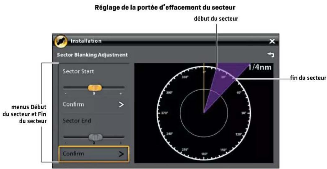 Réglage de la portée d'effacement du secteur début du secteur Installation Sector Blanking Adjustment Sector Start 0 + Confirm > Sector End 0 + Confirm > 1/4nm fin du secteur menus Début du secteur et Fin du secteur