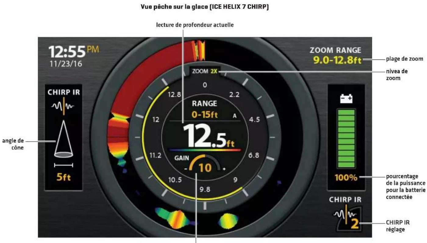 HUMMINBIRD HELIX 9 CHIRP MEGA DI GPS G2N - COMPRENDRE LA VUE PÊCHE SUR LA GLACE - 1