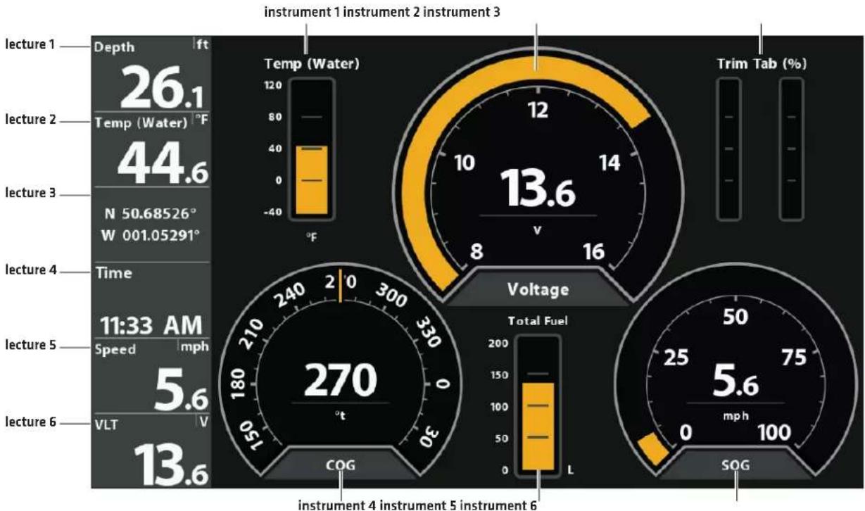 HUMMINBIRD HELIX 9 CHIRP DI GPS G2N - Personnaliser les lectures des instruments - 1