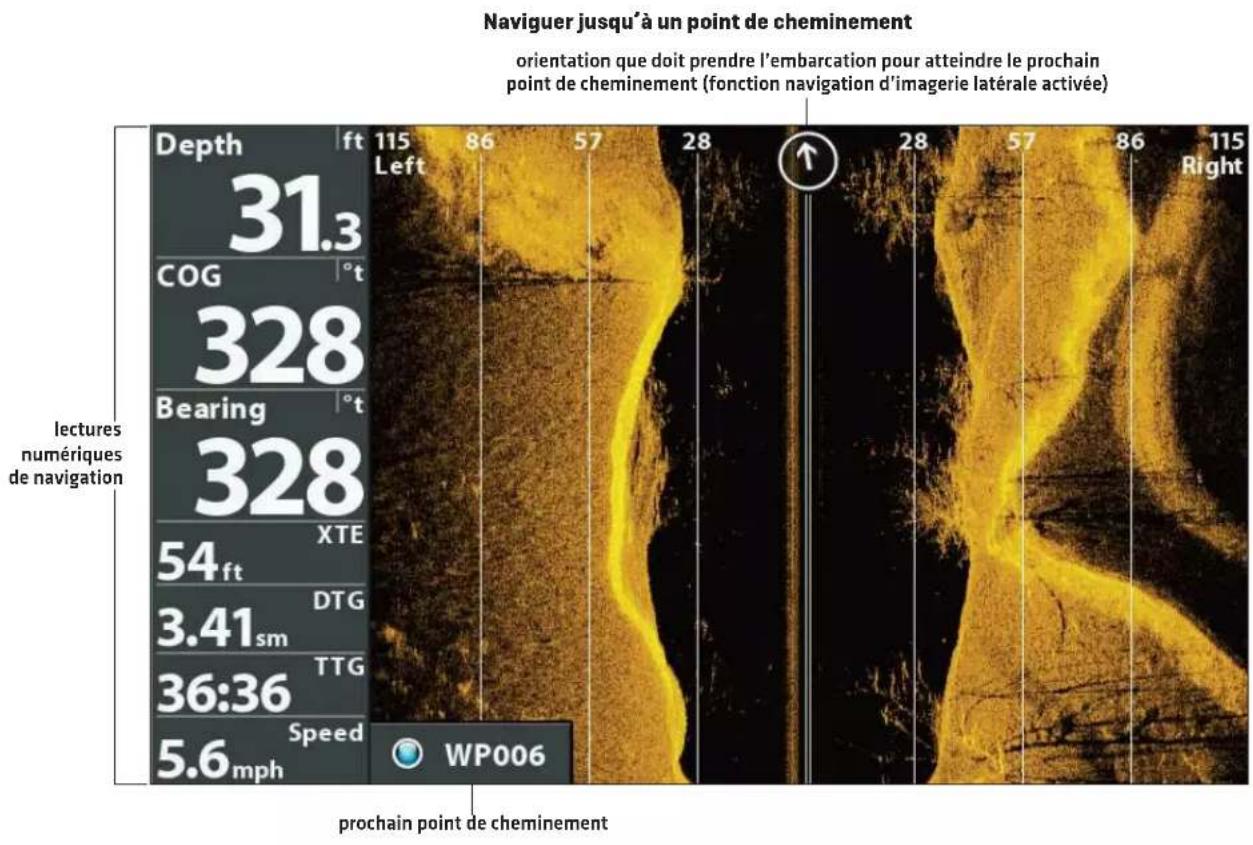 Naviguer jusqu'à un point de cheminement orientation que doit prendre l'embarcation pour atteindre le prochain point de cheminement (fonction navigation d'imagerie latérale activée) Depth ft 115 86 57 28 28 57 86 115 Left COG °t 328 Bearing °t 328 XTE 54ft DTG 3.41sm TTG 36:36 Speed 5.6mph WP006 lectures numériques de navigation prochain point de cheminement