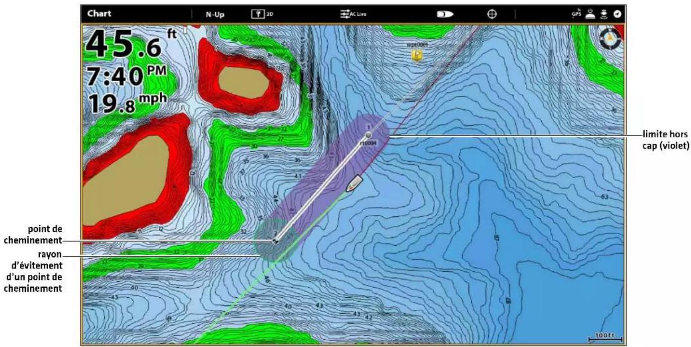 Chart N-Up 2D AC Live 45.6 ft 7:40 PM 19.8 mph point de cheminement rayon d'évitement d'un point de cheminement limite hors cap (violet)