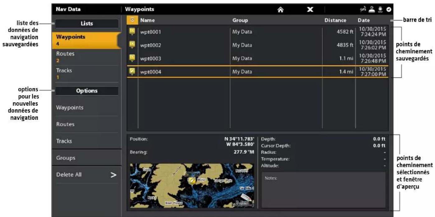 Nav Data Liste des données de navigation sauvegardées waypoints 4 Routes 2 Tracks 1 options pour les nouvelles données de navigation Waypoints Routes Tracks Groups Delete All Waypoints Name Group Distance Date wpt0001 My Data 4582 ft 10/30/2015 7:24:24 PM wpt0002 My Data 4835 ft 10/30/2015 7:26:02 PM wpt0003 My Data 1.1 mi 10/30/2015 7:26:48 PM wpt0004 My Data 1.4 mi 10/30/2015 7:27:00 PM barre de tri points de cheminement sauvegardés position: N 34°11.783' W 84°3.580' Depth: 0.0 ft Cursor Depth: 0.0 ft Bearing: 277.9 °M Radius: - Temperature: - Altitude: - Notes: points de cheminement sélectionnés et fenêtre d'aperçu