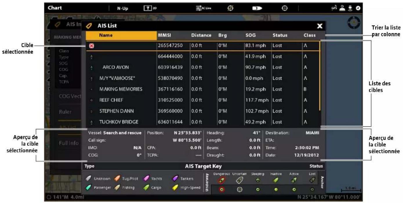 Chart N-Up 2D AC Live AIS List Name MMSI Distance Brg SOG Status Class Cible sélectionnée Liste des cibles Aperçu de la cible sélectionnée Amerçu de la cible sélectionnée Type AIS Target Key Status Unknown Tug/Pilot Yachts Tankers Dangerous Uncertain Sleeping Inactive Active Lost Anchor 1.0 mi 141°M 4.0mi N 25°34.167'W 80°11.000' Vessel: Search and rescue Position: N 25°35.833' Heading: 41" Destination: MIAMI Call sign: W 80°15.500' Length: 0.0 ft ETA: IMO: N/A CPA: 0.0 ft Beam: 0.0 ft Time: 2:50:02 PM COG: 0" TCPA: ---- Draught: 0.0 ft Date: 12/19/2012