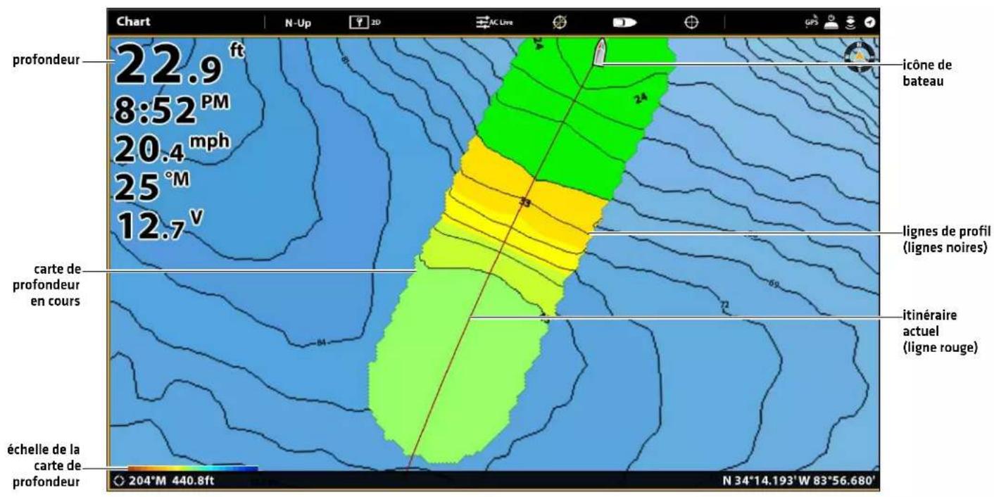 HUMMINBIRD SOLIX 12 CHIRP GPS - ENREGISTRER VOTRE CARTE PERSONNALISÉE - 2