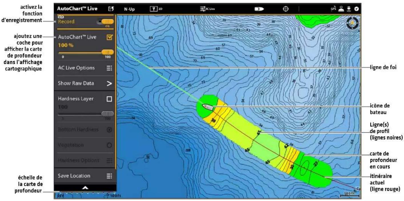 activez la fonction d'enregistrement Record ajoutez une coche pour afficher la carte de profondeur dans l'affichage cartographique AutoChart™ Live 100 % 0 100 AC Live Options Show Raw Data > Hardness Layer 100 Bottom Hardness Vegetation Hardness Options Save Location échelle de la carte de profondeur N-Up 2D AC Live GPS 57 69 72 75 78 81 84 87 90 93 96 99 102 105 108 111 114 117 120 123 126 129 132 135 138 141 144 147 150 153 156 159 162 165 168 171 174 177 180 183 186 189 192 195 198 201 204 207 210 213 216 219 222 225 228 231 234 237 240 243 246 249 252 255 258 261 264 267 270 273 276 279 282 285 288 291 294 297 299 ligne de foi icône de bateau Ligne(s) de profil (lignes noires) carte de profondeur en cours itinéraire actuel (ligne rouge) Date: Dff. 100ft