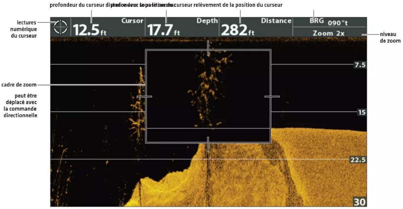 profondeur du curseur disfondeur la position de l'curseur lectures numérique du curseur Cursor 12.5 ft 17.7 ft Depth 282 ft Distance BRG 090°t Zoom 2x niveau de zoom cadre de zoom peut être déplacé avec la commande directionnelle 7.5 15 22.5 30
