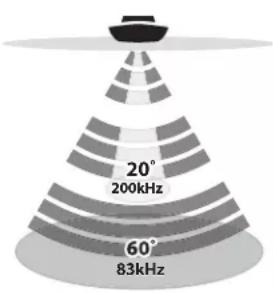 HUMMINBIRD HELIX 7 CHIRP SI GPS G2N - Choisir une fréquence pour la vue d'imagerie latérale - 6