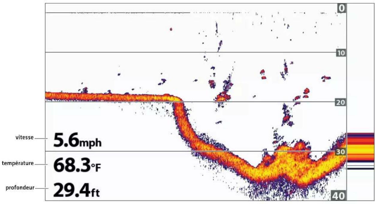 HUMMINBIRD HELIX 7 CHIRP SI GPS G2N - Afficher/masquer les lectures numériques sur la vue d'imagerie latérale (Modèles d'imagerie latérale uniquement) - 1