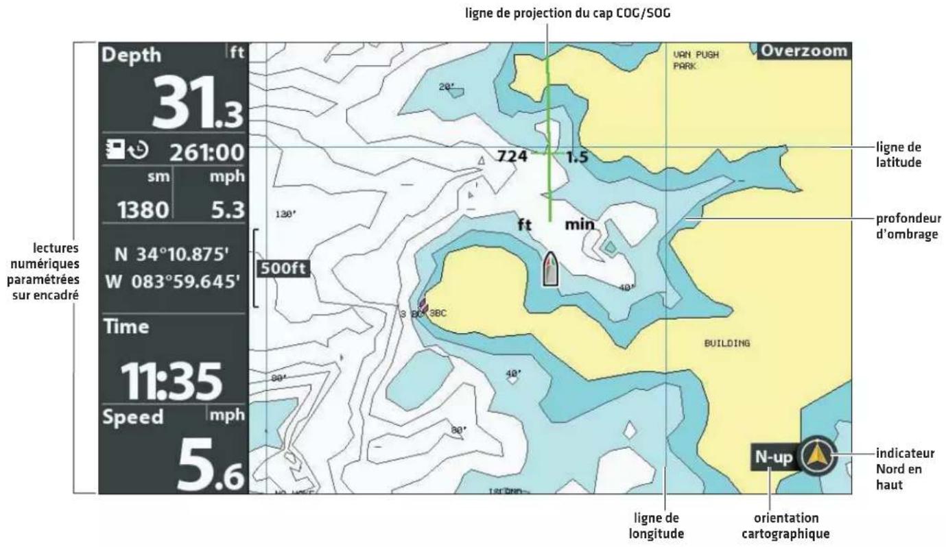 HUMMINBIRD HELIX 7 CHIRP SI GPS G2N - PERSONNALISER L'AFFICHAGE CARTOGRAPHIQUE - 1