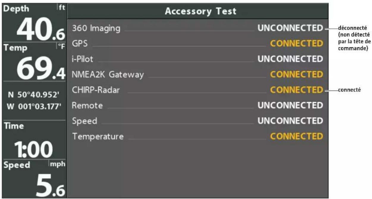 Depth | ft 40.6 Temp | °F 69.4 N 50°40.952' W 001°03.177' Time 1:00 Speed | mph 5.6 Accessory Test 360 Imaging UNCONNECTED GPS CONNECTED i-Pilot UNCONNECTED NMEA2K Gateway CONNECTED CHIRP-Radar CONNECTED Remote UNCONNECTED Speed UNCONNECTED Temperature CONNECTED déconnecté (non détecté par la tête de commande) connecté