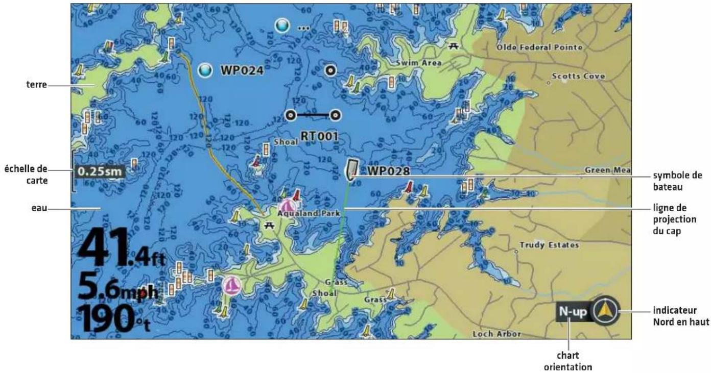 terre WP024 Swim Area Olde Federal Pointe Scotts Cove échelle de carte 0.25sm RP001 Shoal Aqualand Park WP028 Green Mea symbole de bateau ligne de projection du cap eau Trudy Estates N-up indicateur Nord en haut chart orientation 41.4ft 5.6mph 190°t