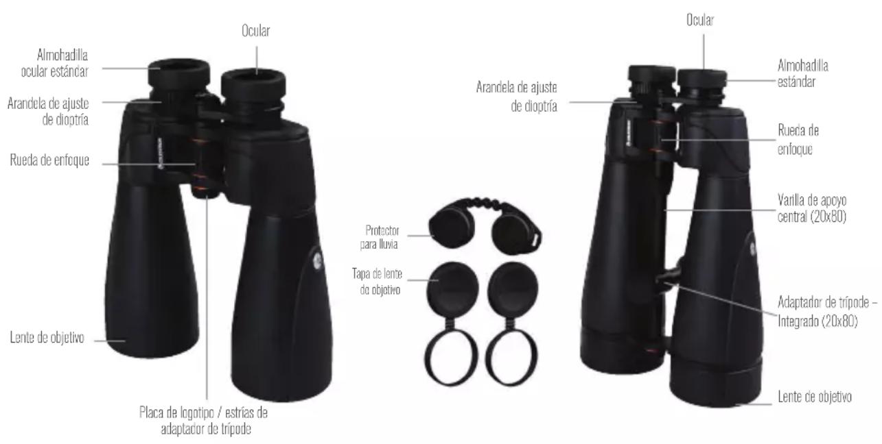 CELESTRON SkyMaster Pro ED - PIEZAS DE LOS BINOCULARES SKYMASTER PRO ED - 1