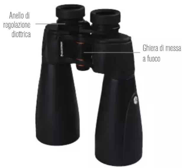 CELESTRON SkyMaster Pro ED - REGOLAZIONE DELLA DISTANZA INTERPUPILLARE - 3
