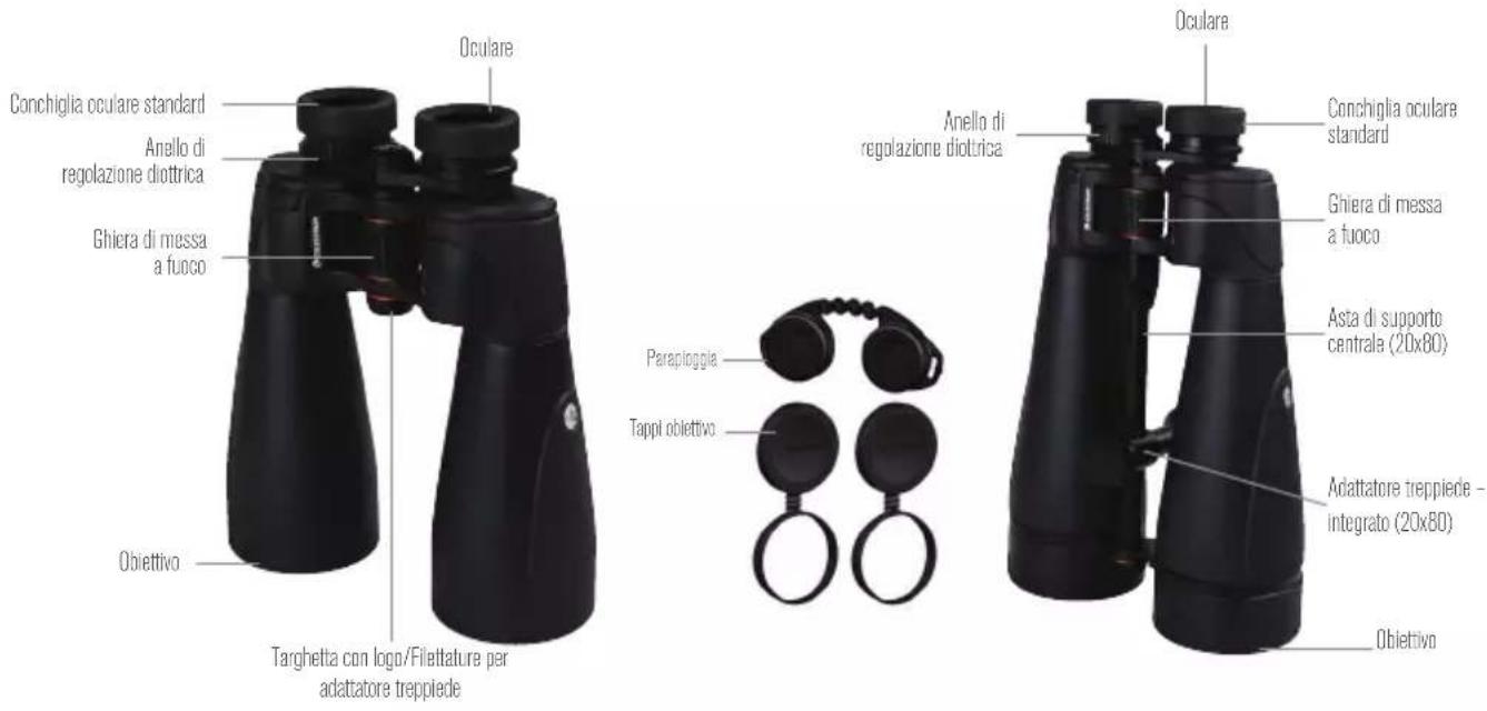 CELESTRON SkyMaster Pro ED - COMPONENTI DEI BINOCOLI SKYMASTER PRO ED - 1