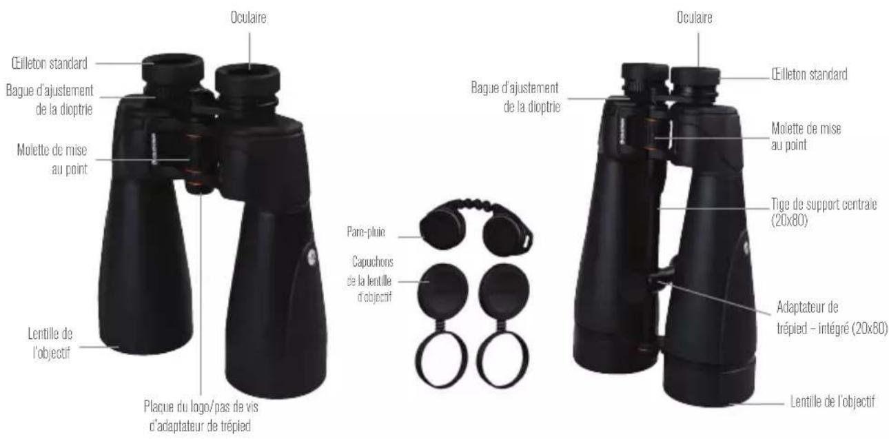 CELESTRON SkyMaster Pro ED - COMPOSANTS DES JUMELLES SKYMASTER PRO ED - 1