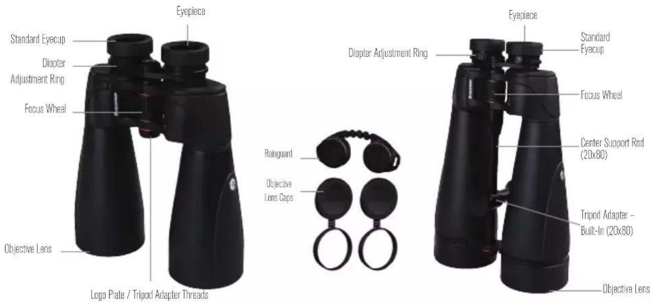 CELESTRON SkyMaster Pro ED - PARTS OF THE SKYMASTER PRO ED BINOCULAR - 1