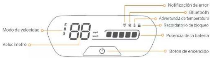 Modo de velocidad Velocímetro E S 88 mph km/h Notificación de error Bluetooth Advertencia de temperatura Recordatorio de bloqueo Potencia de la batería Botón de encendido