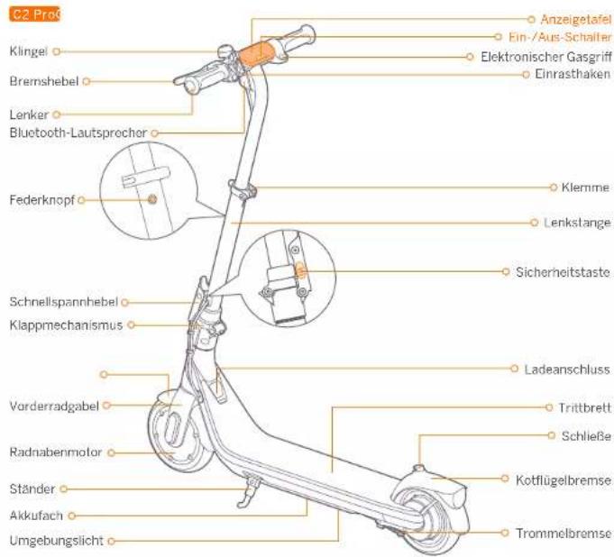 SEGWAY Ninebot eKickscooter C2 - 1