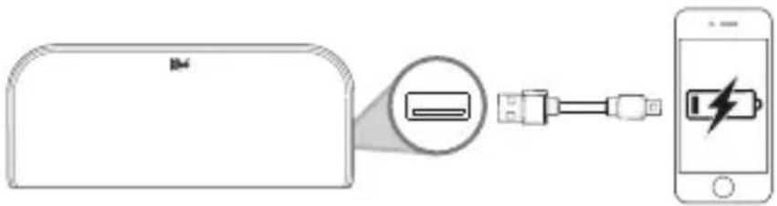 KLIPSCH Groove XXL - USB CHARGING - 1