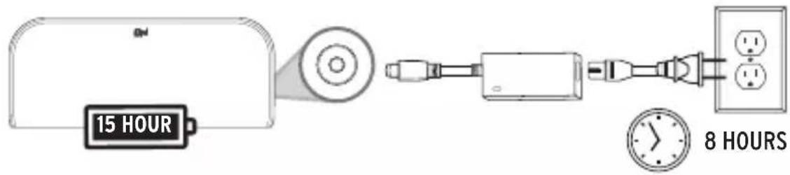 KLIPSCH Groove XXL - BATTERY CHARGE - 1