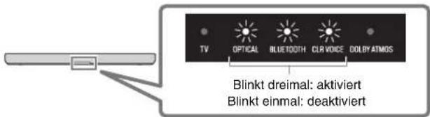 YAMAHA ATS-B400 - ③Hörgenuss mit verstärktem Bassklang (BASS EXT) - 1