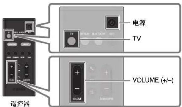 YAMAHA ATS-B400 - 通过条形音箱播放电视声音 - 1