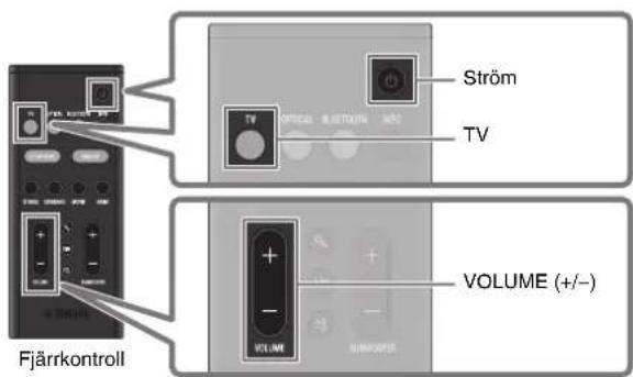 YAMAHA ATS-B400 - Spelar TV-ljud genom soundbaren - 1