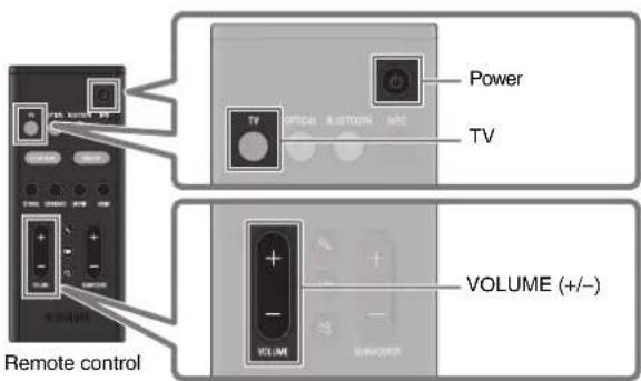 YAMAHA ATS-B400 - Playing TV sound through the sound bar - 1