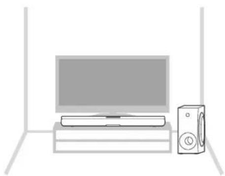 YAMAHA ATS-B400 - Installieren des Produkts - 1