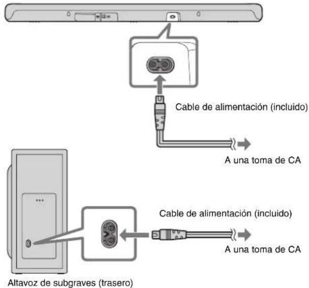 YAMAHA ATS-B400 - Conexión a la alimentación - 1