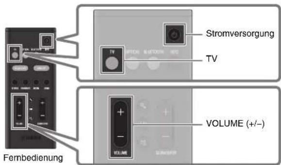 YAMAHA ATS-B400 - Wiedergeben des Fernsehtons über die Soundbar - 1