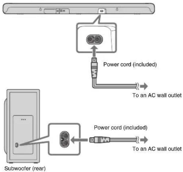 YAMAHA ATS-B400 - Connecting to power - 1