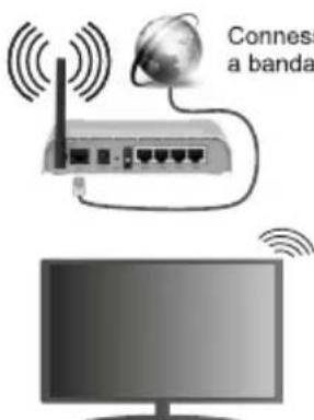 Conness a banda