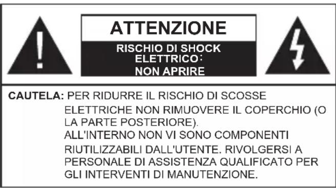 AIWA 65QS8093UHD - Informazioni sulla sicurezza - 1