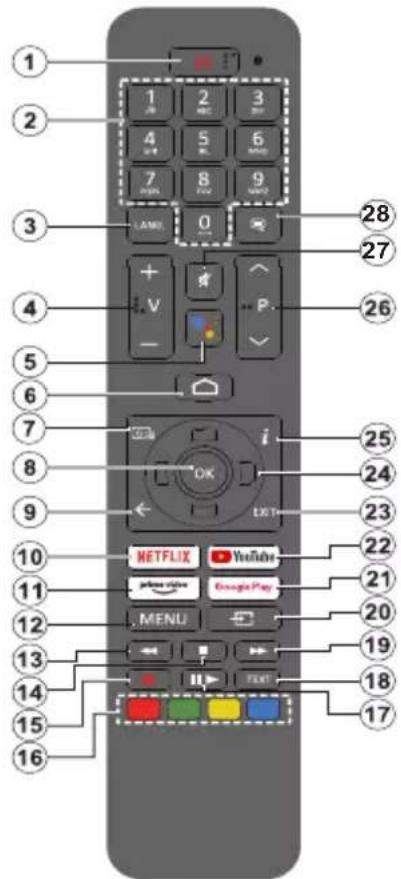 AIWA 43QS8503UHD - Remote Control ^** - 1