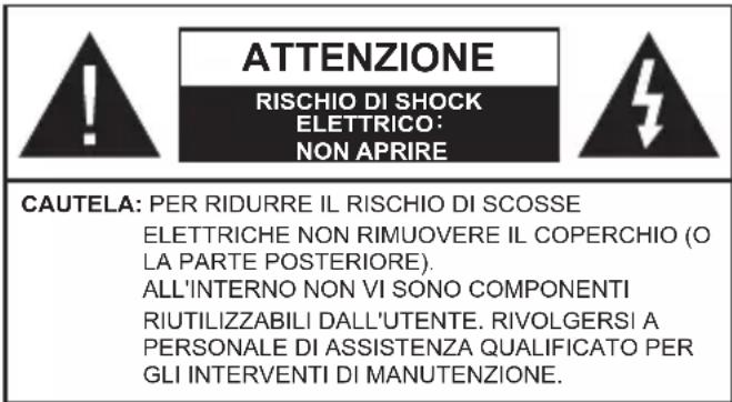 AIWA 43QS8503UHD - Informazioni sulla sicurezza - 1